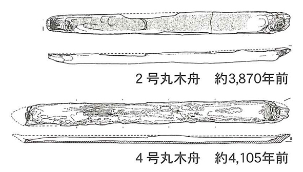 調査員のおすすめの逸品 №294 取り巻く世界を広げてくれた縄文時代の丸木舟-米原市入江内湖遺跡出土丸木舟 - シガブンシンブン オススメの逸品